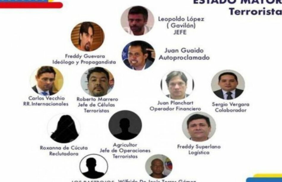 Venezuela: Grupo Cocoon 2.0 liderado por Leopoldo López planificó triple ataque