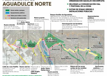 IU, Tú Decides y Equo proyectan un plan director para que Aguadulce Norte esté mejor comunicada y equipada