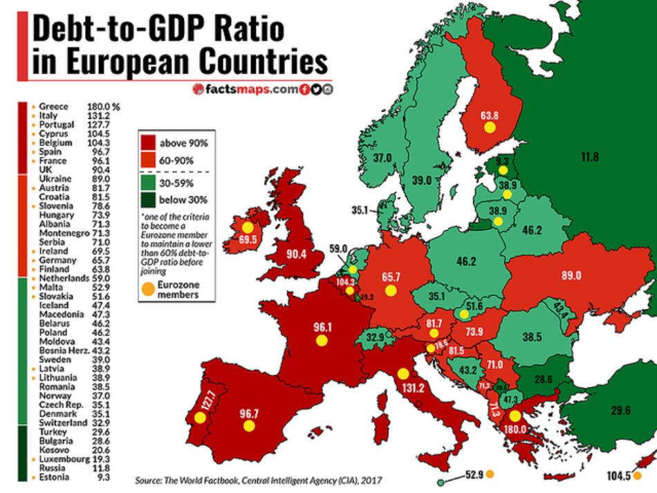 La cuestión ocultada de las elecciones al Parlamento Europeo; la deuda