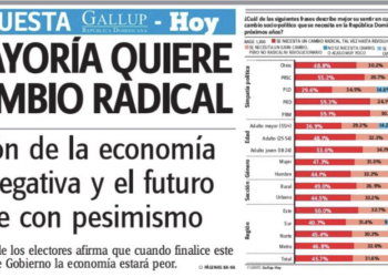 En  República Dominicana: Democracia de calle vs. urnas y bloqueo institucional