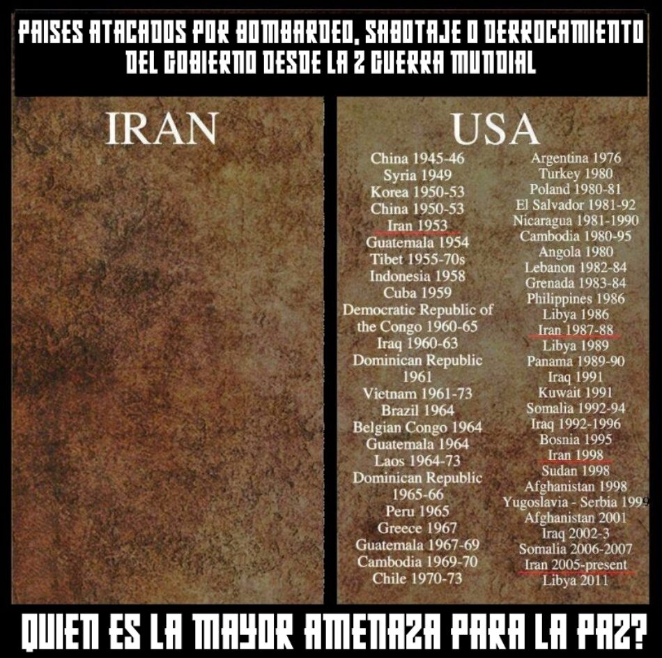 Una Guerra Convencional Extensiva contra Irán es una Imposibilidad. Crisis de la estructura de Mando de Estados Unidos