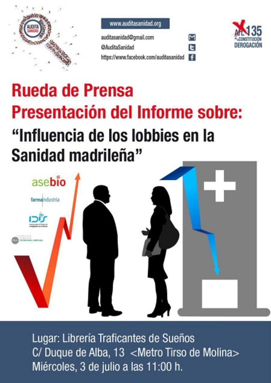 Audita Sanidad presenta su informe sobre la influencia de los lobbies en la sanidad madrileña