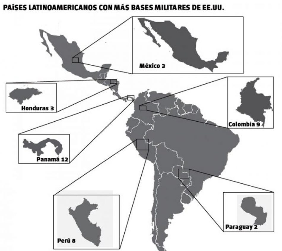 Bases militares de EE.UU. en América Latina y el Caribe. El Plan Suramérica