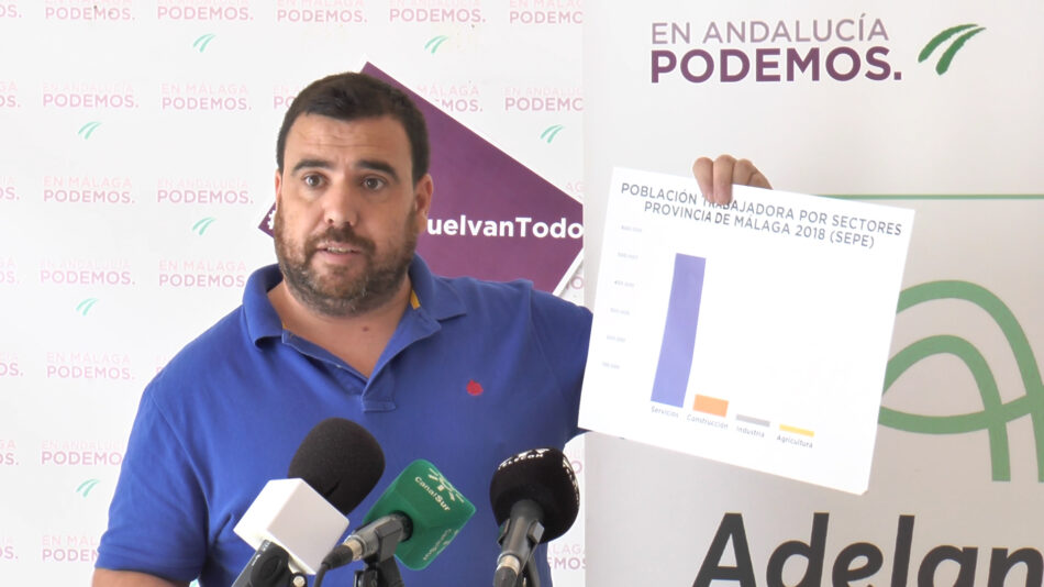 Podemos Málaga reivindica políticas de empleo serias para no depender en exclusiva de los vaivenes del turismo