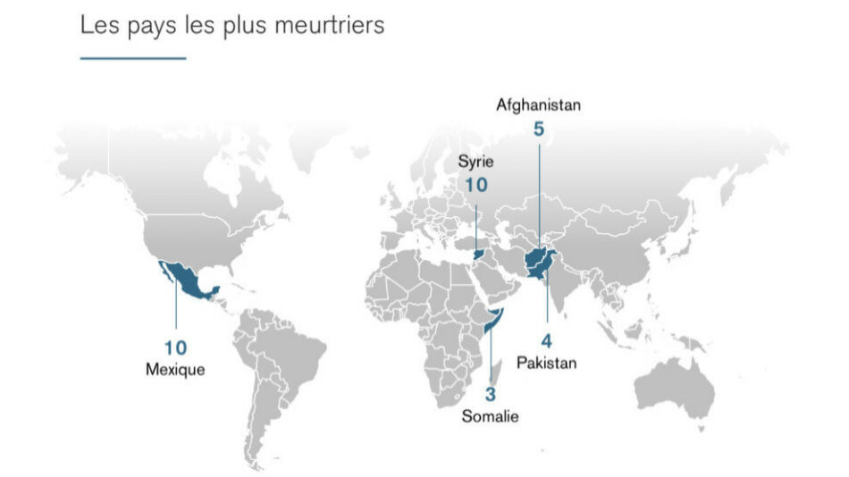 Reporteros Sin Fronteras (RSF): 49 periodistas muertos y 389 entre rejas en 2019