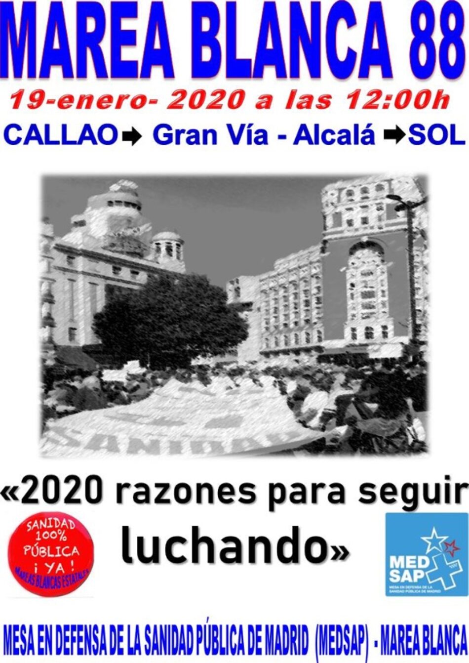 88ª Marea Blanca: “2020 razones para seguir luchando”, el 19 de enero desde Callao