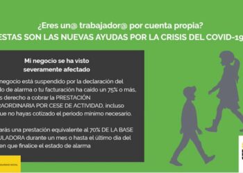 Escrivá: «Todos los autónomos obligados a cerrar por el estado de alarma o con una caída de ingresos del 75%, tienen ya derecho a la prestación del 70% de la base, un mínimo de 661 euros»