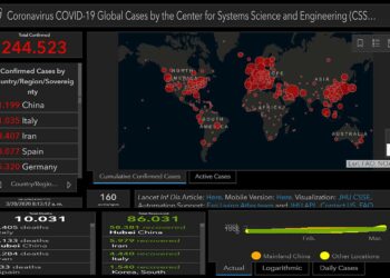 Un modelo, un teorema y teoría de juegos contra el coronavirus