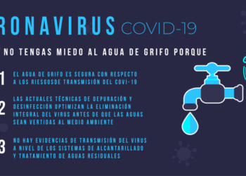 Para vencer al coronavirus hay que garantizar el derecho humano al agua y al saneamiento
