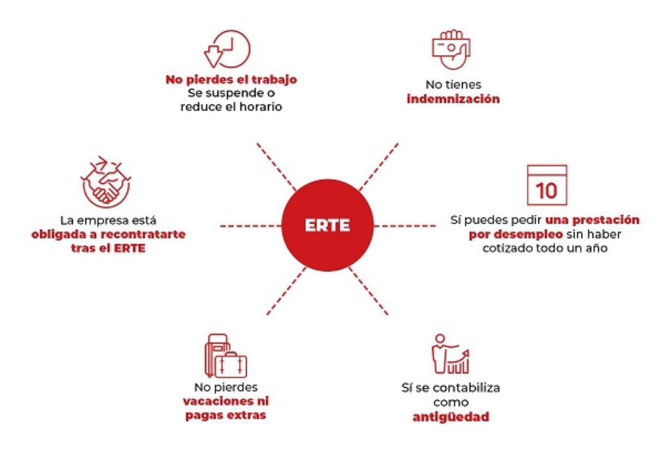 PCE-EPK exige al Gobierno de Navarra garantizar la salud laboral de todos los y las trabajadores en activo