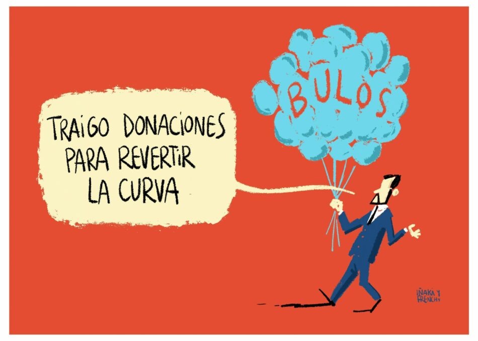Globos