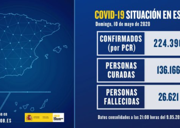 España registra 143 nuevos fallecidos por covid-19, la cifra más baja desde el 18 de marzo