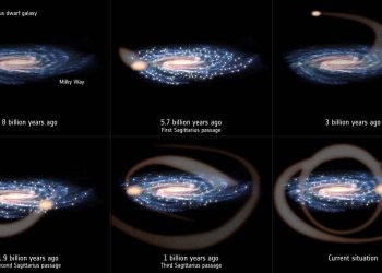 Los choques de la Vía Láctea con la galaxia Sagitario pudieron crear estrellas como el Sol