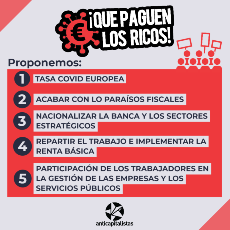 Anticapitalistas lanza una campaña con cinco propuestas para que la crisis del COVID19 la «paguen los ricos»