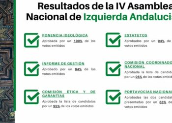 Antuan Vargas y Héctor Lagier, elegidos nuevos Coordinadores Nacionales de Izquierda Andalucista