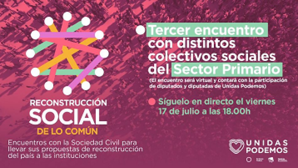 Tercer encuentro virtual de Unidas Podemos con colectivos sociales (sector primario)