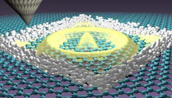 Un muro atómico para confinar los electrones ultrarrelativistas del grafeno
