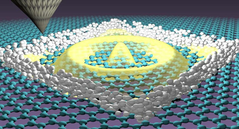 Un muro atómico para confinar los electrones ultrarrelativistas del grafeno