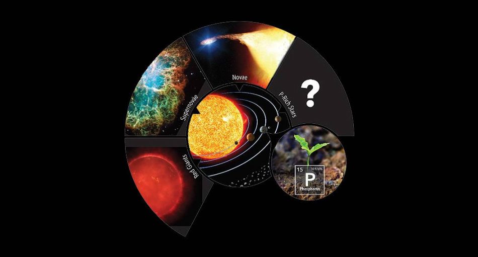 Estrellas ricas en fósforo podrían facilitar este elemento esencial para la vida