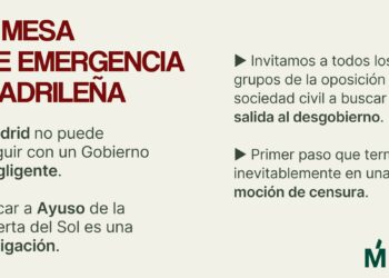 Más Madrid insta a pactar una moción de censura contra Ayuso