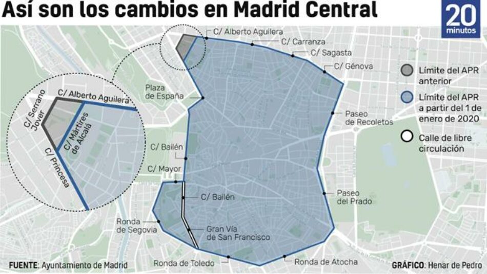 Ecologistas en Acción recurre las sentencias que podrían desmantelar Madrid Central