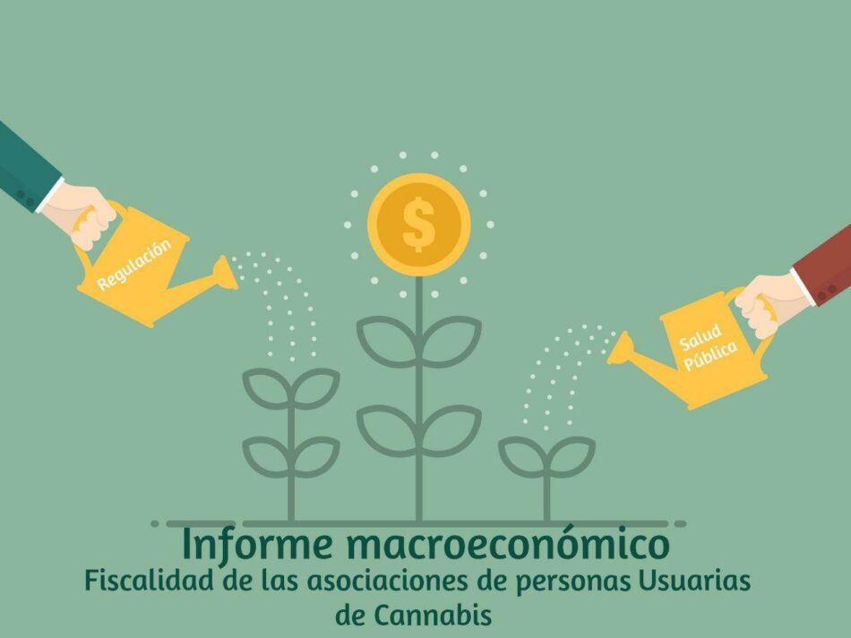 Propuestas presupuestarias para establecer un marco regulatorio de las asociaciones de personas consumidoras de cannabis