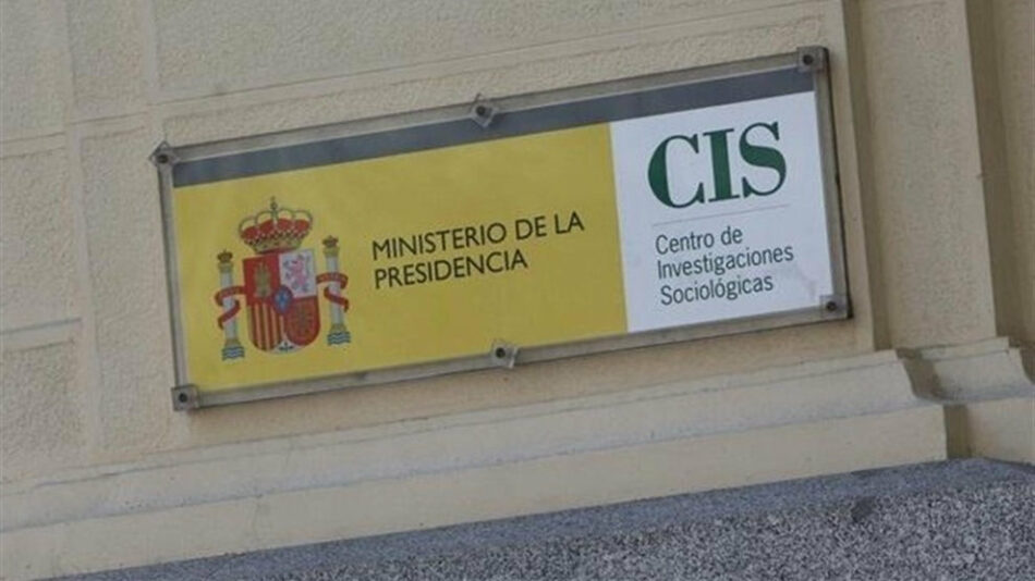 El CIS publica un estudio especial sobre consecuencias y efectos del coronavirus en la población española