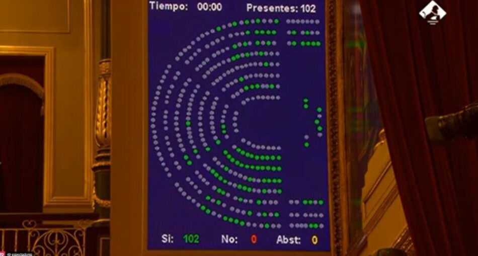 El Congreso de los Diputados aprueba el Real Decreto-ley de nuevas medidas de apoyo al sector cultural