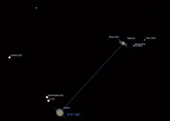 Hoy se producirá la superconjunción de Júpiter y Saturno, un hito histórico de la astronomía