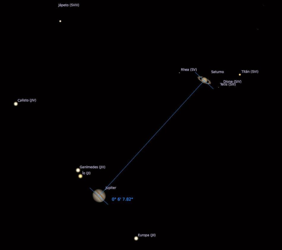 Hoy se producirá la superconjunción de Júpiter y Saturno, un hito histórico de la astronomía