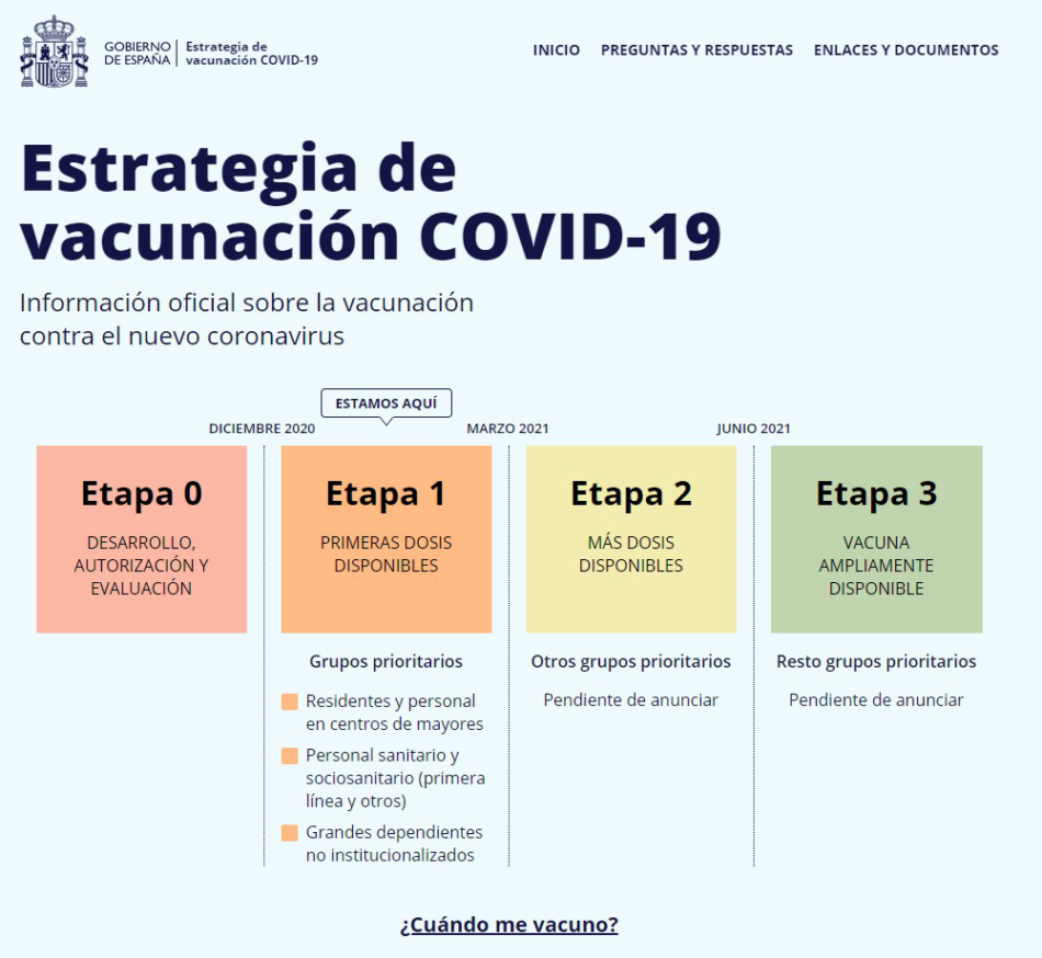 El Gobierno lanza la web www.vacunacovid.gob.es para resolver las dudas de la ciudadanía sobre la vacunación contra el COVID-19