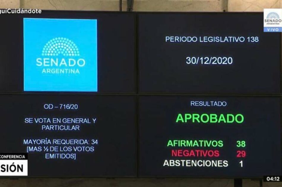 Argentina vuelve a hacer historia y legaliza el aborto