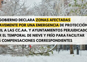 El Gobierno aprueba un primer paquete de ayudas a los damnificados por el temporal «Filomena»