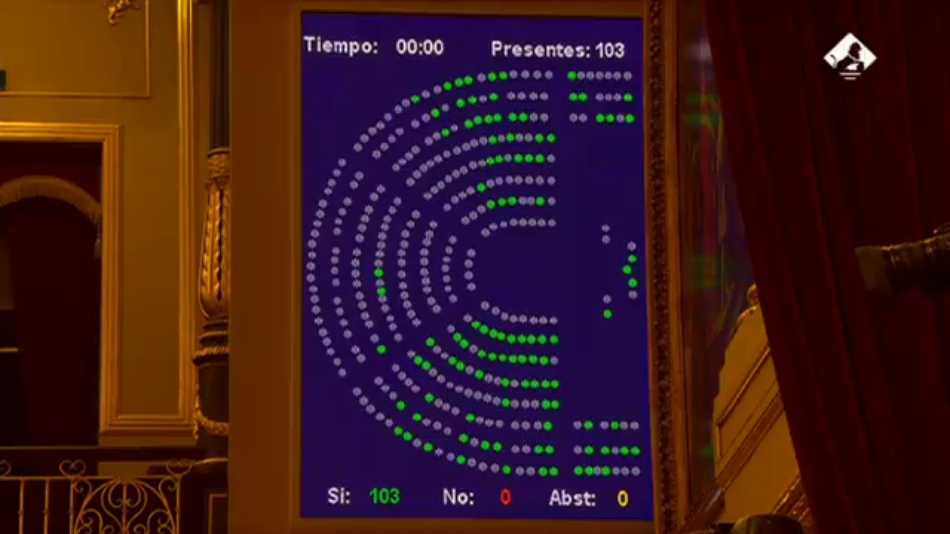 El apoyo unánime del Congreso a la derogación del voto rogado, «una victoria de la emigración organizada»