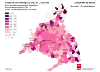 La Comunidad de Madrid acapara casi la mitad de los contagios diarios por Covid-19 de todo el país