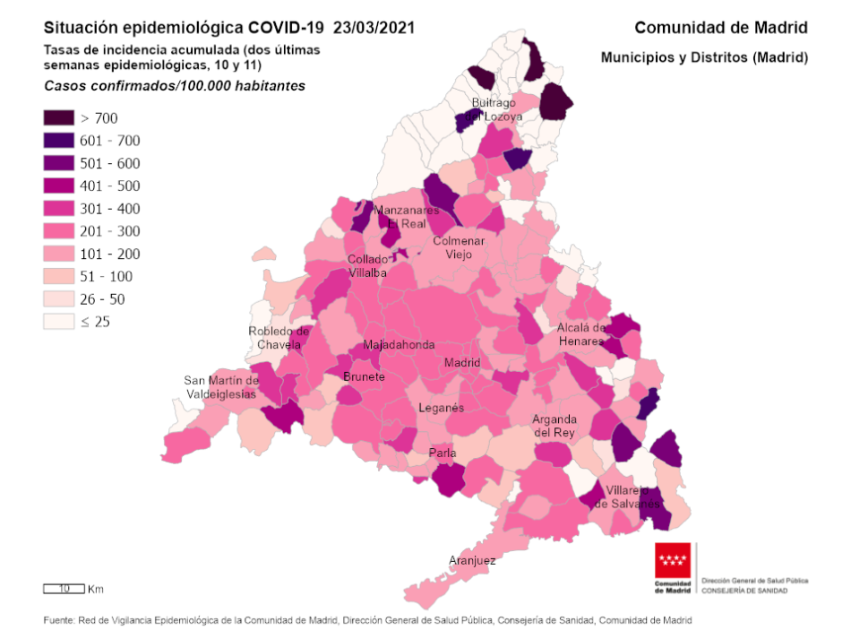 La Comunidad de Madrid acapara casi la mitad de los contagios diarios por Covid-19 de todo el país