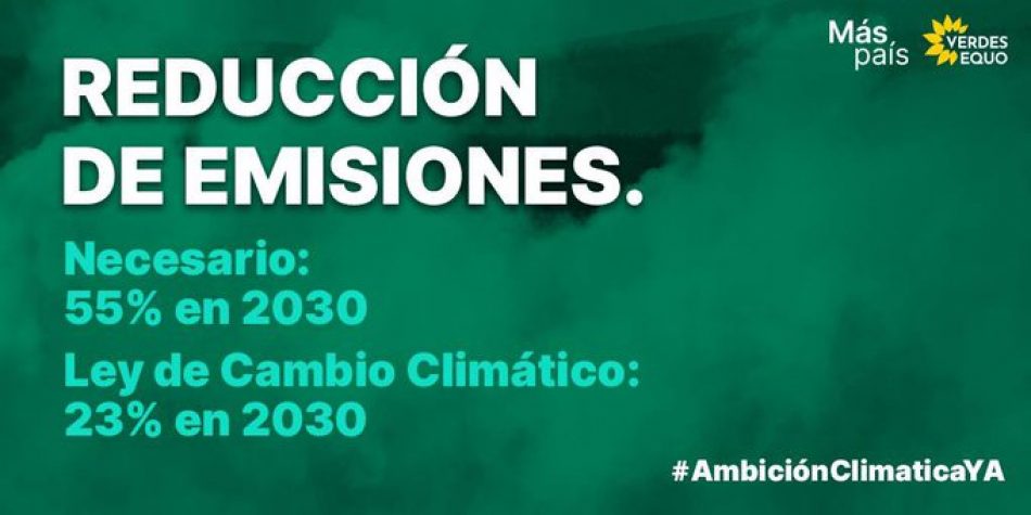 Verdes Equo y Más País consideran decepcionante la ley de Cambio Climático y critican la falta de ambición y de debate del Gobierno