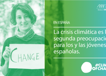 La juventud española sitúa la crisis ecológica como el segundo problema más grave