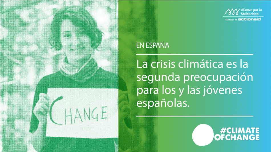 La juventud española sitúa la crisis ecológica como el segundo problema más grave