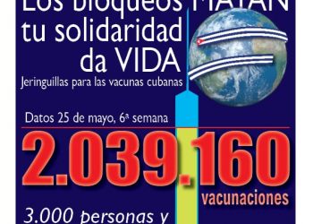 Dos millones de jeringuillas para Cuba: la solidaridad en el Estado español consigue duplicar su objetivo inicial
