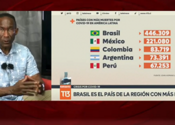 Los tres países con menos muertes por Covid-19 en América Latina no son noticia