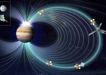 Resuelto el misterio de las auroras de rayos X de Júpiter: sabemos qué las causa y cómo ocurren