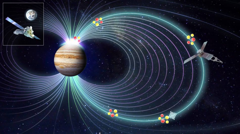 Resuelto el misterio de las auroras de rayos X de Júpiter: sabemos qué las causa y cómo ocurren