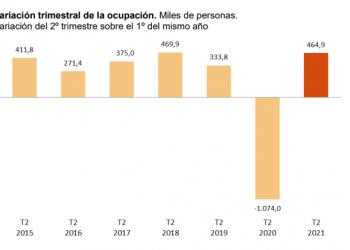 Santiago afirma que la “muy buena noticia” del descenso del paro muestra que “queda por hacer, pero evidencia que el Gobierno está volcado en los asuntos que sí afectan a la vida de la gente”