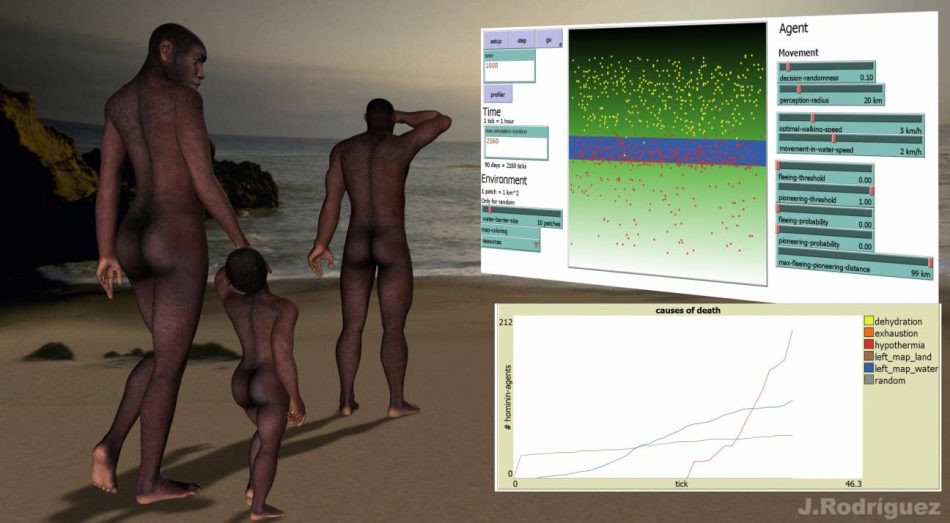 Un modelo computacional simula cómo cruzaban el mar los homínidos del Pleistoceno