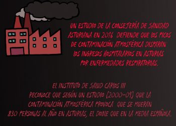 En Gijón sigue disparada la contaminación