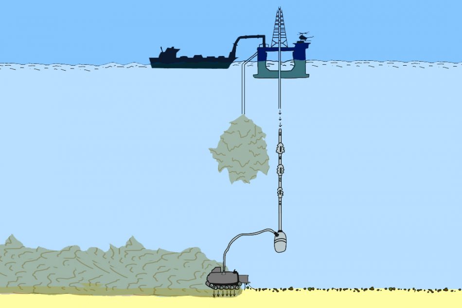 Ecoloxistas en Acción demanda unha moratoria sobre a minería submarina