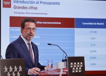 CCOO critica el proyecto de Presupuestos de la Comunidad de Madrid: «profundizan en el desequilibrio territoria, económico y social»
