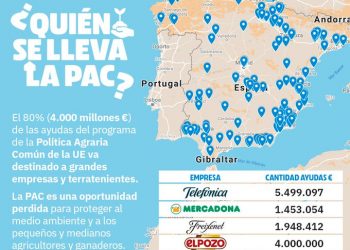 IU vota en contra de la reforma de la PAC en Europa por «seguir protegiendo a los agricultores de sofá y dar la espalda a la emergencia climática»