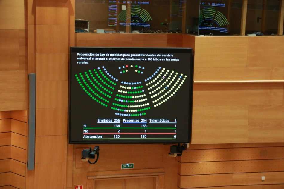 Senado aprueba la toma en consideración de la PL de Compromís para acelerar la internet en el mundo rural con la vergonzosa abstención del PSOE